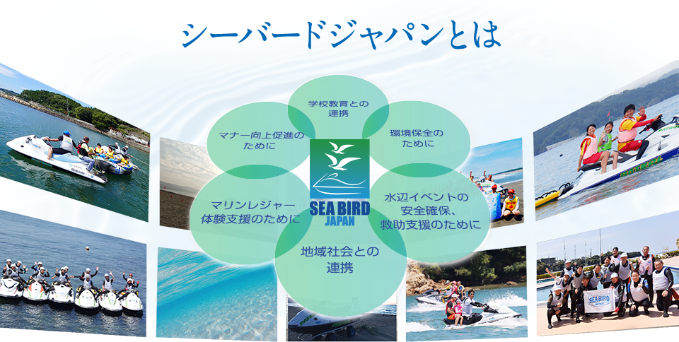 シーバードジャパンとは：地域社会との連携／マリンレジャー体験支援のために／マナー向上促進のために／学校教育との連携／水辺イベントの安全確保、救助支援のために／環境保全のために